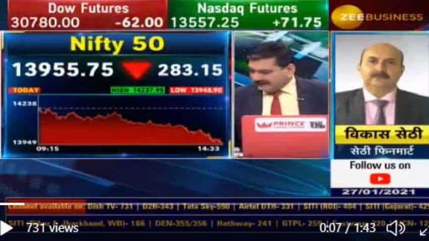 Stock Market Tips With Anil Singhvi: Vikas Sethi recommends Coforge shares ahead of results Stock Market Tips With Anil Singhvi: Vikas Sethi recommends Coforge shares ahead of results
