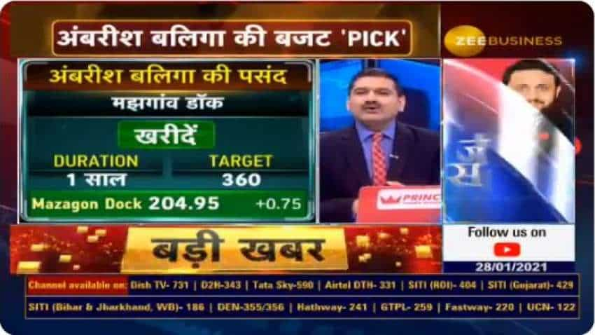 Budget 2021 Stocks With Anil Singhvi – Mazagon Dock Shipbuilders is a TOP stock to buy now, says expert Ambareesh Baliga