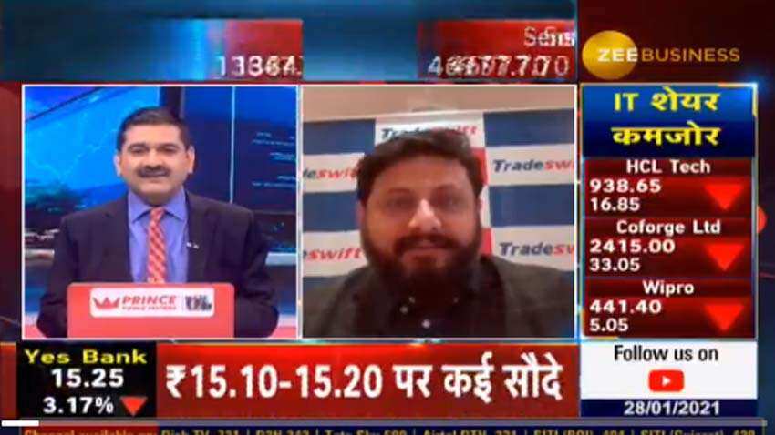 In chat with Anil Singhvi, Sandeep Jain recommends Vindhya Telelinks as a stock to buy