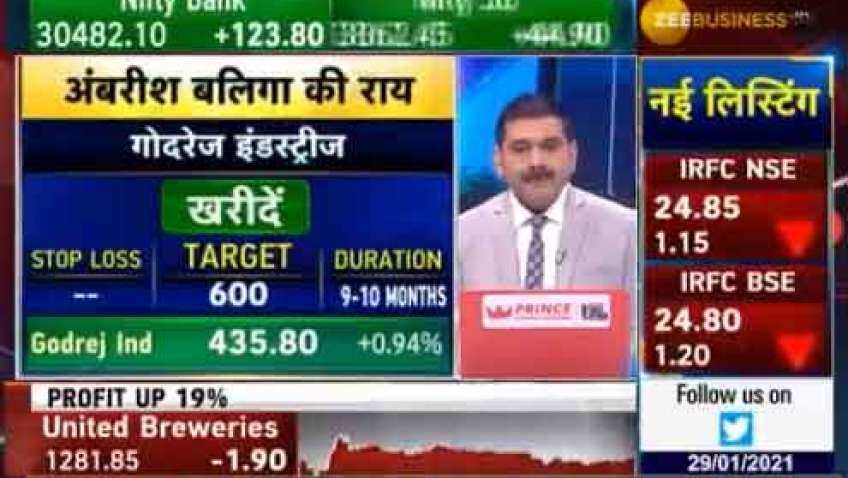 Mid-cap Stock Picks with Anil Singhvi: HAL, V-Guard and Gujarat Alkalies are stocks to buy   