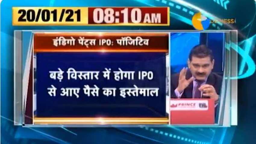 Indigo Paints IPO: Anil Singhvi's strategy spot-on as ...