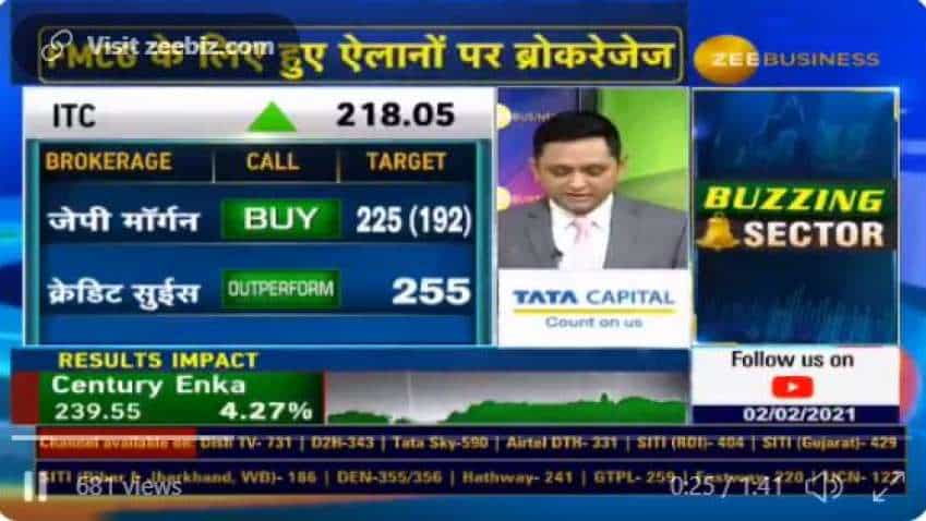 Zee News Share Price 2024 favors