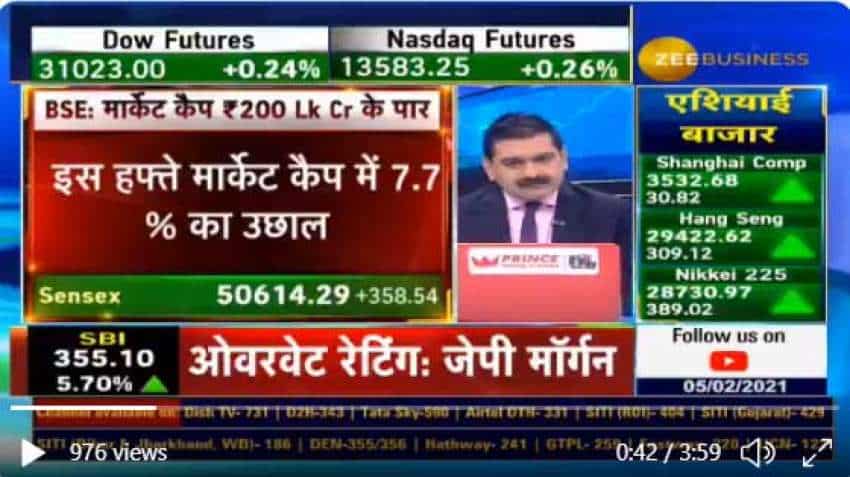 Market cap of listed companies crosses WHOPPING Rs 200 Lakh cr, Anil Singhvi congratulates BSE Market cap of listed companies crosses WHOPPING Rs 200 Lakh cr, Anil Singhvi congratulates BSE
