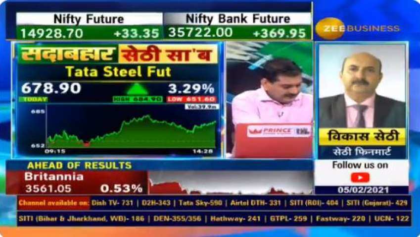 In chat with Anil Singhvi, analyst Vikas Sethi picks Tata Steel, Torrent Pharma as top buys; Know what stands out for them