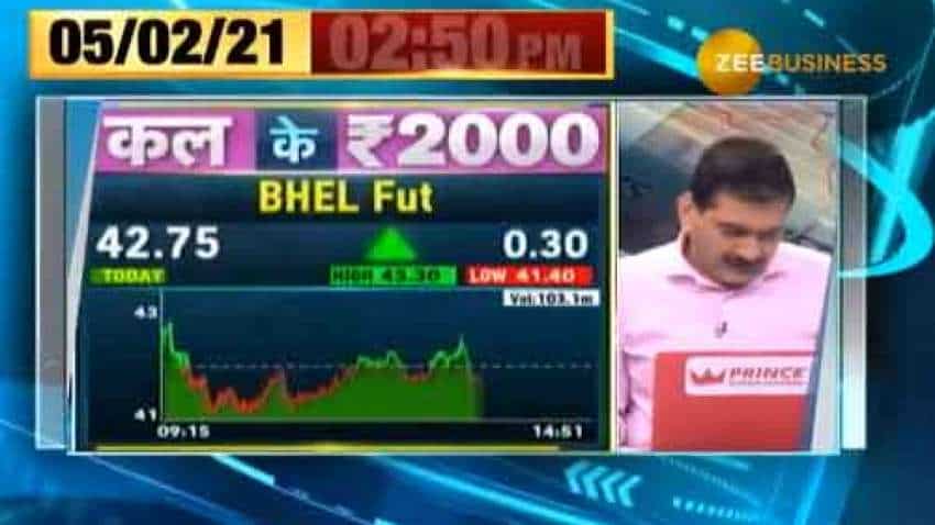 BHEL share price: Anil Singhvi strategy hits bull's eye, investors get great returns! BHEL share price: Anil Singhvi strategy hits bull's eye, investors get great returns!