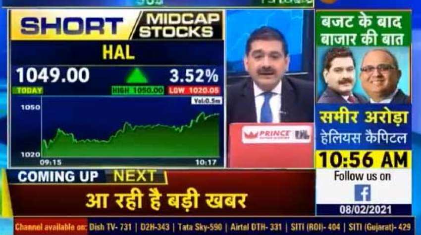 Midcap Picks With Anil Singhvi: Indoco Remedies, Persistent System and Hindustan Aeronautics - 3 very buzzing counters