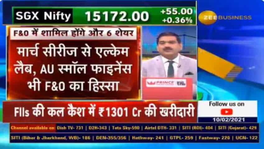 Six new stocks to be added in Futures and Options market; Anil Singhvi gives his take