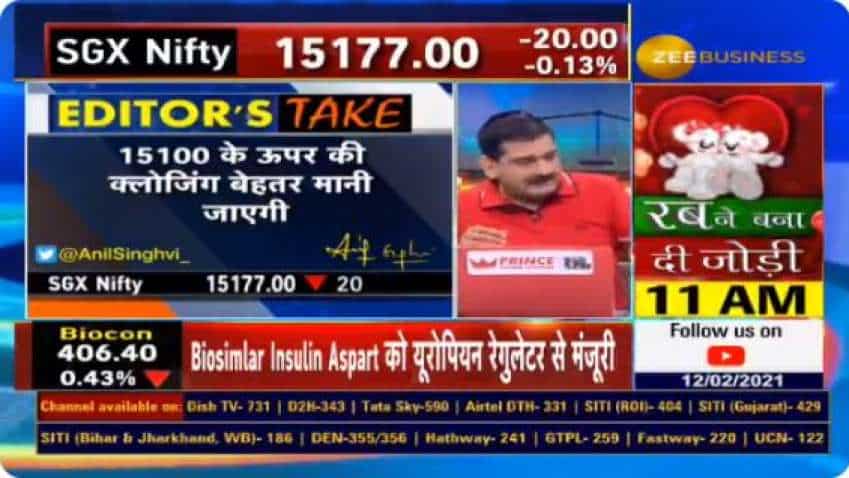 Anil Singhvi decodes market trend, says traders must focus on medium term till crucial support levels are broken