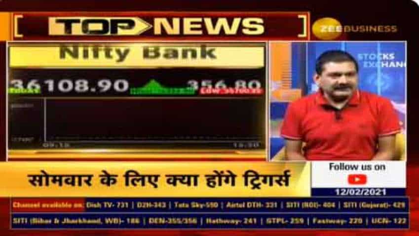 Stock Market Outlook: Anil Singhvi reveals Nifty, Bank Nifty support range, says momentum still there Stock Market Outlook: Anil Singhvi reveals Nifty, Bank Nifty support range, says momentum still there