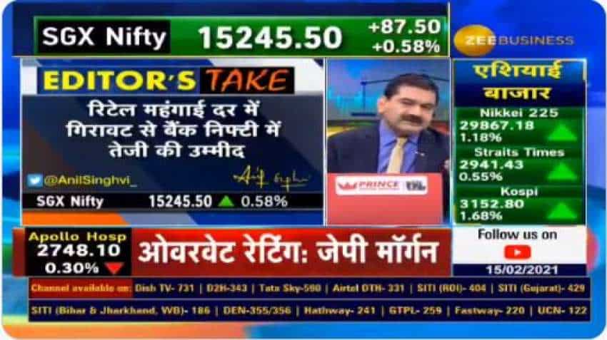 CPI inflation fall to act as major trigger as Nifty now gets ready to scale 15500-15,550, Anil Singhvi says