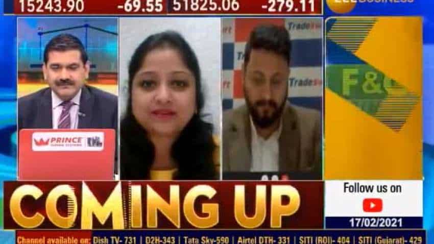 Mid-cap Picks With Anil Singhvi - Simi Bhaumik recommends 3 stocks for bumper returns