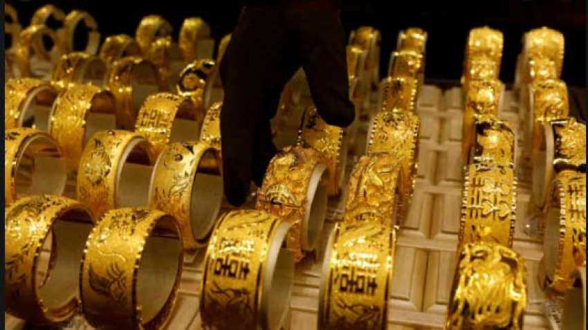 Gold, Rupee and Equity Markets Outlook I Details explained by ICICI Securities