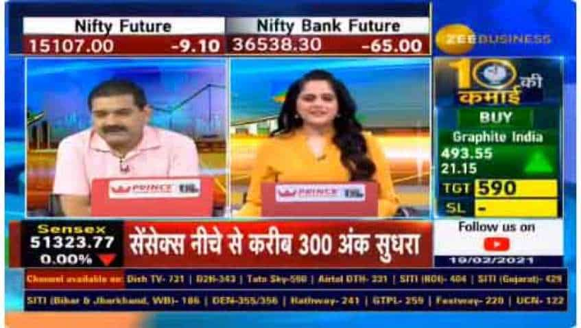 Zee business news discount online