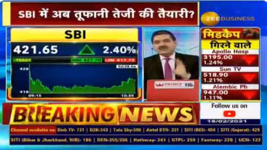 SBI Share Price Outlook: Anil Singhvi predicts 4-digit figure for State Bank of India stock in this period