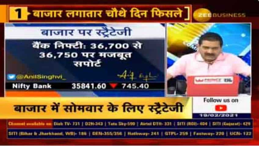 Stock Market Outlook with Anil Singhvi: Market Guru reveals Nifty, Bank Nifty support range, says Monday will be 'make or break trading session' Stock Market Outlook with Anil Singhvi: Market Guru reveals Nifty, Bank Nifty support range, says Monday will be 'make or break trading session'