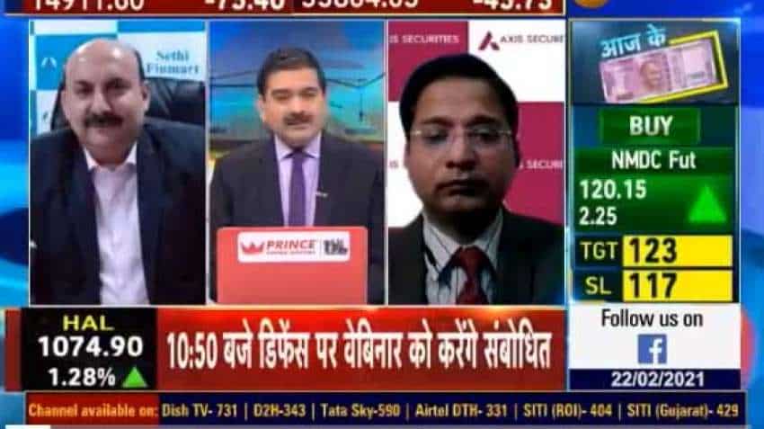 Mid-cap Picks With Anil Singhvi: Camlin Fine Sciences, Star Cement and Sterlite Technologies are top stocks to buy