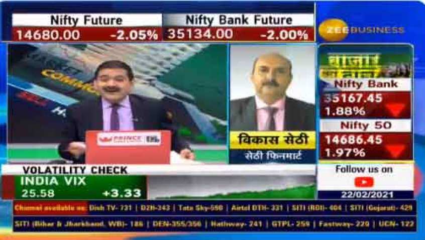 zee business hindi live streaming