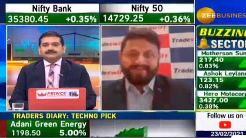 Stocks to Buy With Anil Singhvi: Gujarat Pipavav is a top pick for Sandeep Jain today | Money making tips