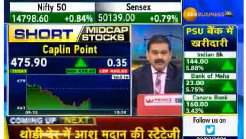 Mid Cap Picks with Anil Singhvi: GSK Pharma, D-Link India and Caplin Point are analyst Sandeep Jain&#039;s top recommendation today