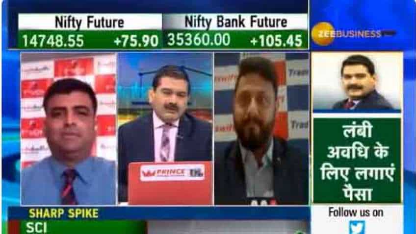 Mid Cap Picks with Anil Singhvi: Mrs Bectors Food, Newgen Software and Tinplate are stocks to buy