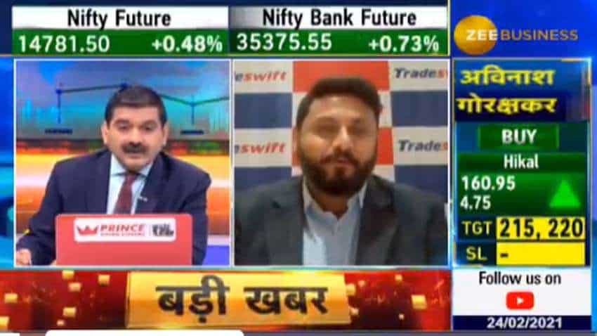 Stocks to Buy With Anil Singhvi: Anup Engineering is a top pick for Sandeep Jain today