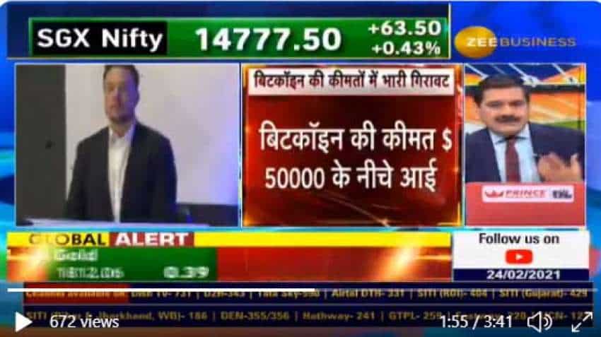 Anil Singhvi decodes Bitcoin status as just one tweet by Elon Musk breaks cryptocurrency by a massive $8000 Anil Singhvi decodes Bitcoin status as just one tweet by Elon Musk breaks cryptocurrency by a massive $8000