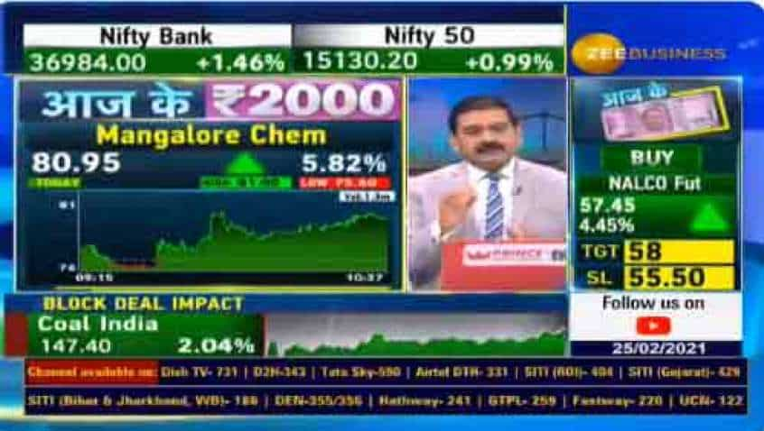 Stocks to buy with Anil Singhvi: Market Guru recommends this chemical stock for good returns, gives 3 targets 