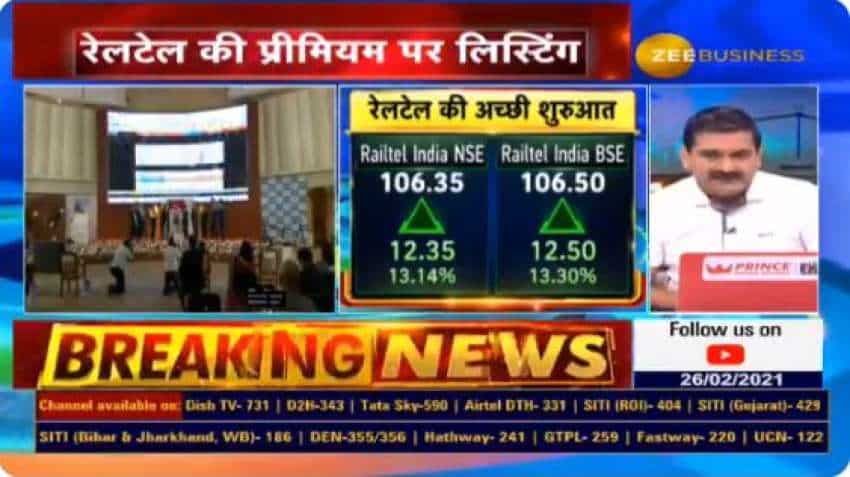  Railtel IPO strategy with Anil Singhvi: Share price rises 5 pct on debut today