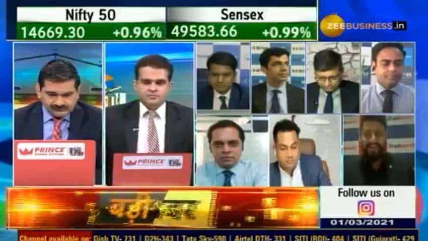 Stocks to Buy With Anil Singhvi: Thirumalai Chemicals is a top Sandeep Jain pick today