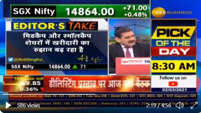 Anil Singhvi says markets will continue to remain volatile; closing above 15100 on Nifty will set stage for new highs