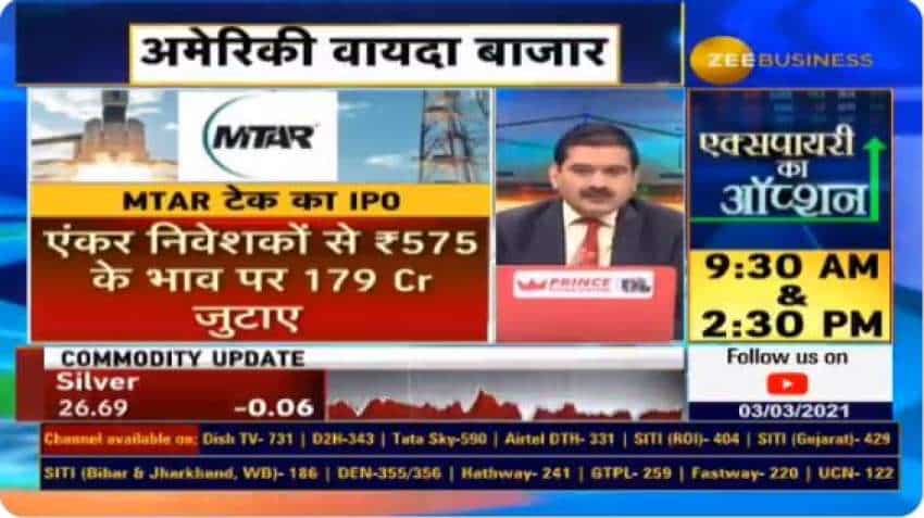 MTAR Technologies IPO Review: Invest for BIG listing gains and long term view, Market Guru Anil Singhvi says - know about valuations, risks