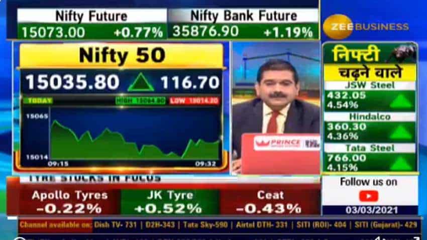 Stocks to buy with Anil Singhvi: Sandeep Jain recommends Gulf Oil Lubricants India today