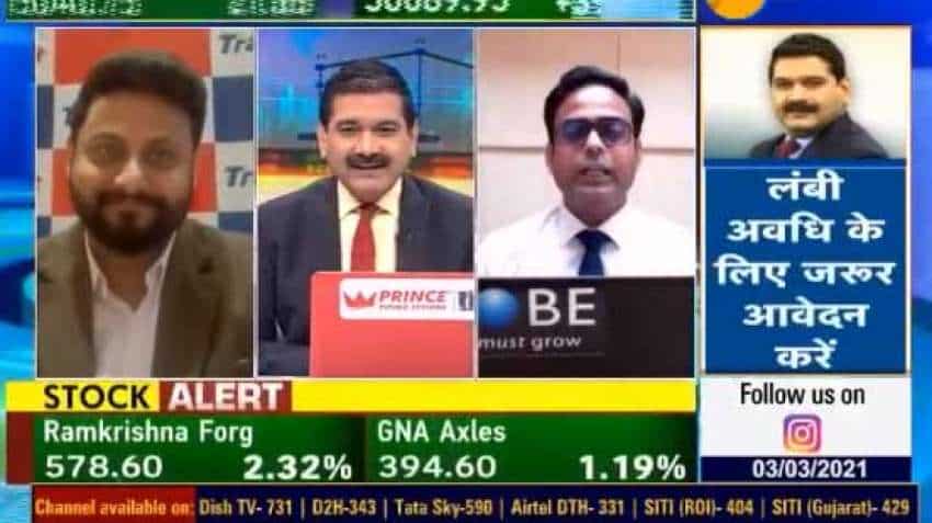 Mid-cap Picks with Anil Singhvi: Want big gains? 3 stocks to buy - Aarti Drugs, IRB Infra and Dalmia Bharat Sugar Mid-cap Picks with Anil Singhvi: Want big gains? 3 stocks to buy - Aarti Drugs, IRB Infra and Dalmia Bharat Sugar
