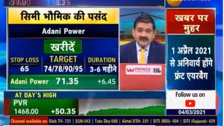 Mid-cap Picks With Anil Singhvi I Simi Bhaumik recommends 3 stocks for bumper returns Mid-cap Picks With Anil Singhvi I Simi Bhaumik recommends 3 stocks for bumper returns