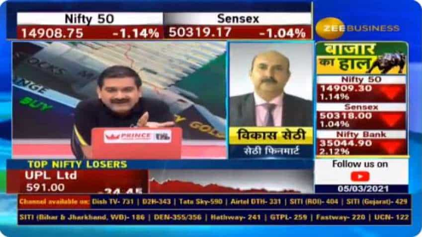 In Chat With Anil Singhvi Analyst Vikas Sethi Picks Kotak Bank Ril As Top Buys For Big Returns Zee Business