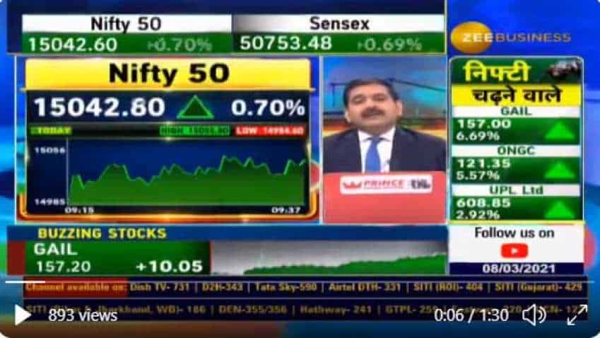 On Anil Singhvi's show, Jay Thakkar reveals affordable option strategy II Earnings high, but margin, risk and brokerage low On Anil Singhvi's show, Jay Thakkar reveals affordable option strategy II Earnings high, but margin, risk and brokerage low