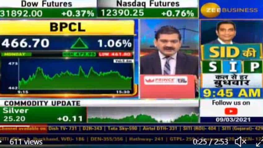 Golden chance to buy BPCL shares today, company may give big dividend before divestment, says Anil Singhvi Golden chance to buy BPCL shares today, company may give big dividend before divestment, says Anil Singhvi