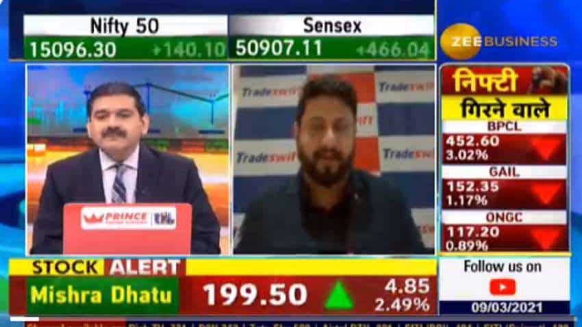 Stocks to buy with Anil Singhvi: Sandeep Jain recommends Transport Corporation of India today