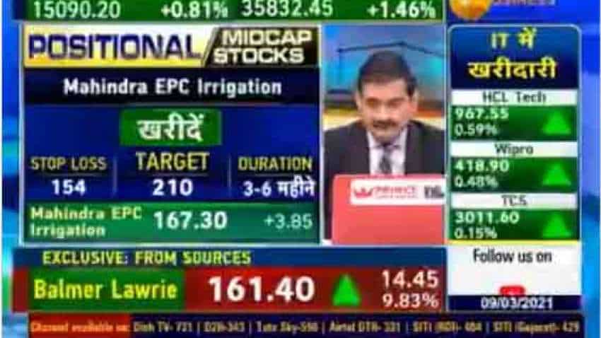 Mid-Cap Picks with Anil Singhvi: Solar Industries, Equitas Holdings and CG Power are top recommendations today  