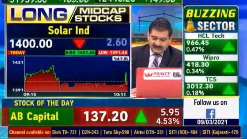 Mid-Cap Picks With Anil Singhvi: Quick Heal Technologies, Mahindra EPC Irrigation and GM Breweries are stocks to buy, says Sacchitanand Uttekar