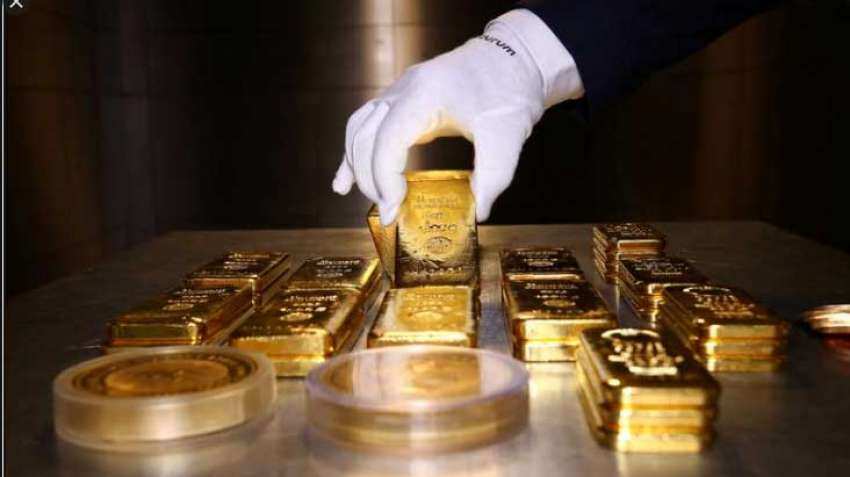 Gold, Silver Prices EXPLAINED: Technicals explained by CapitalVia Investment Advisor