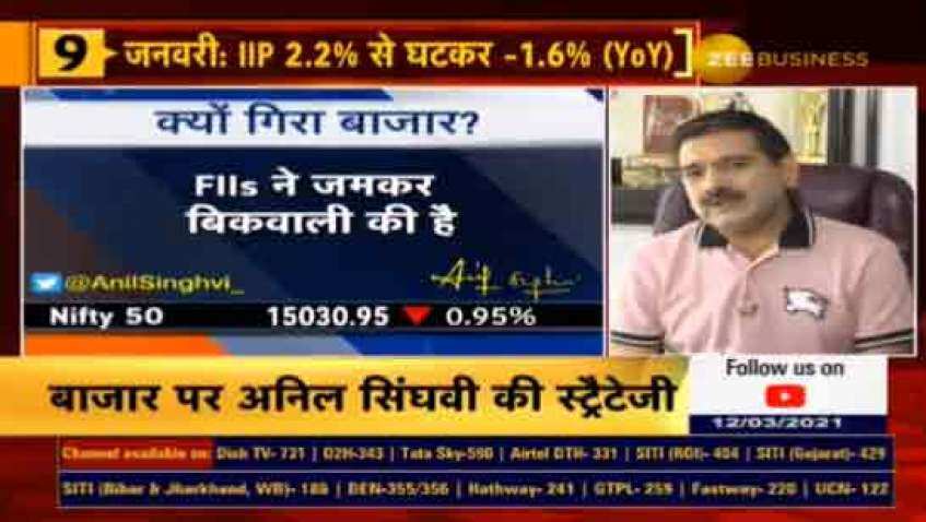 Stock Market Outlook: Anil Singhvi reveals Nifty, Bank Nifty support range, says FIIs data crucial, volatility to continue next week too