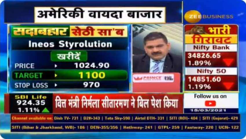 In chat with Anil Singhvi, analyst Vikas Sethi recommends Ineos Styrolution, UPL as top buys for big gains