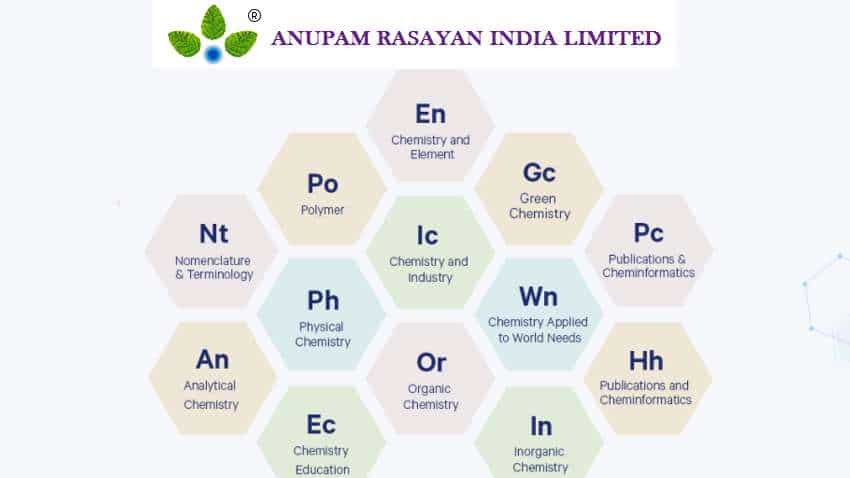 Anupam Rasayan IPO Allotment Status: Direct link to check share subscription after finalisation