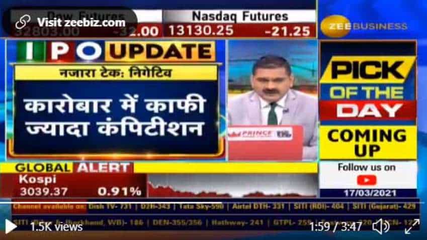 Nazara Technologies IPO Review today: Anil Singhvi says investors must apply for Big Listing Gains, gives 3 key reasons
