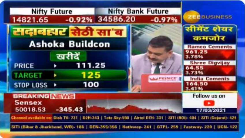 In chat with Anil Singhvi, analyst Vikas Sethi recommends Ashoka Buildcon, Motherson Sumi stocks as top buys for big gains