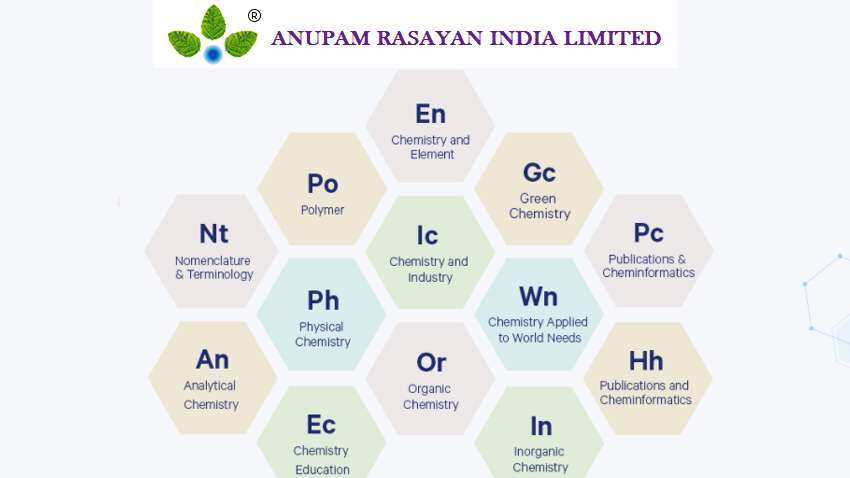 Anupam Rasayan IPO Allotment Status Check Online: Direct link to know share subscription