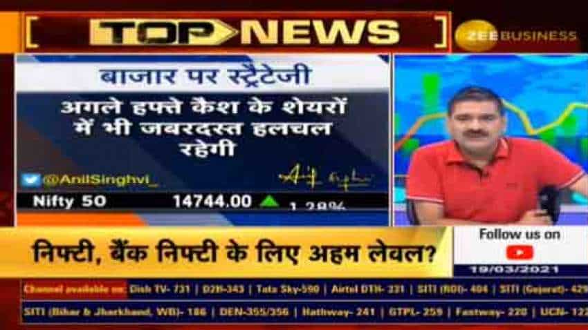 Stock Market Outlook: Anil Singhvi reveals Nifty, Bank Nifty support range, lists 3 important triggers for next week Stock Market Outlook: Anil Singhvi reveals Nifty, Bank Nifty support range, lists 3 important triggers for next week