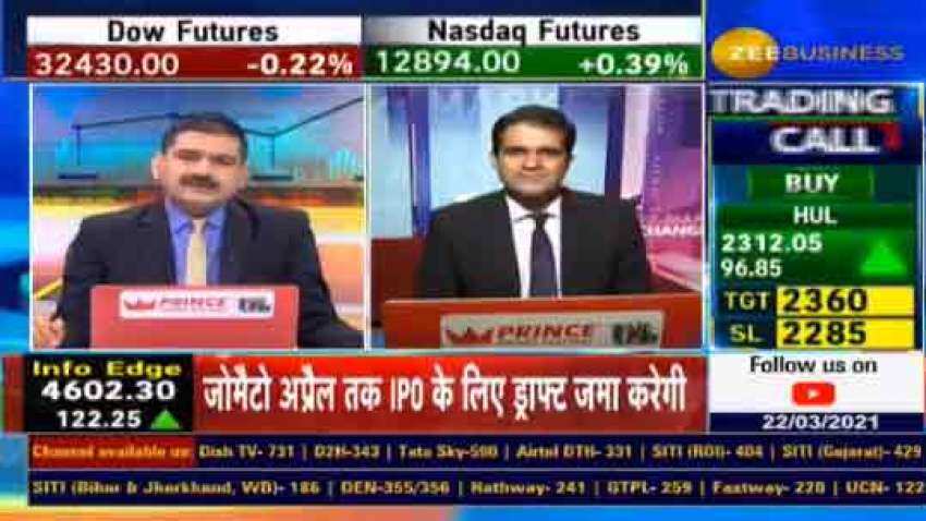 Monthly expiry week: Anil Singhvi reveals how market will trade this week, says today&#039;s session critical  
