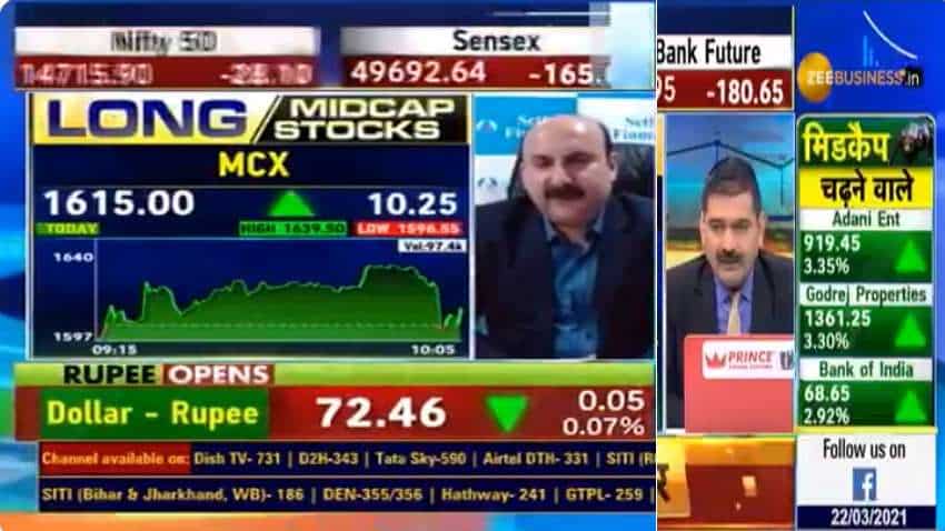 Mid-cap Picks with Anil Singhvi: MCX, Andhra Sugars, Ineos Styrolution are Vikas Sethi recommendations today